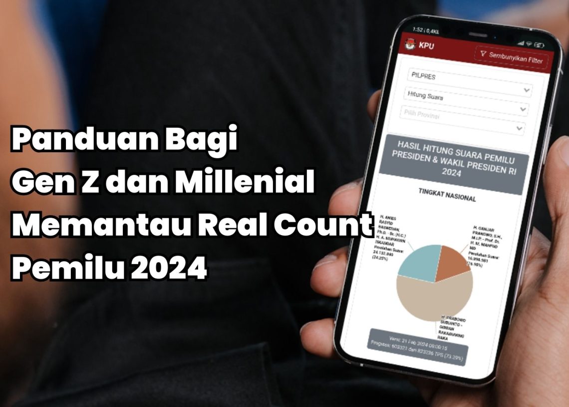 Panduan Memantau Real Count Pemilu/Arrauf Rizki Saputra