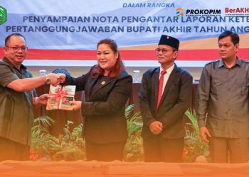 Pencapaian Pemkab Mahulu Tahun 2023. prokopimmahulu