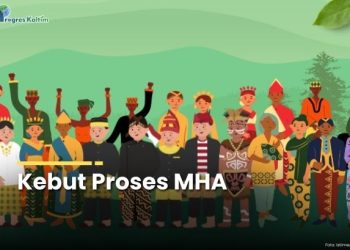 Kabupaten Kukar genjot pengakuan MHA. Kemenkumham.